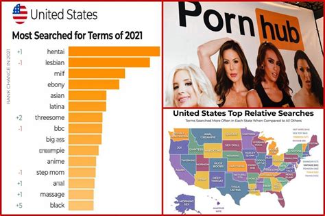 Most Popular Porn Pics, Gifs and Sex Videos